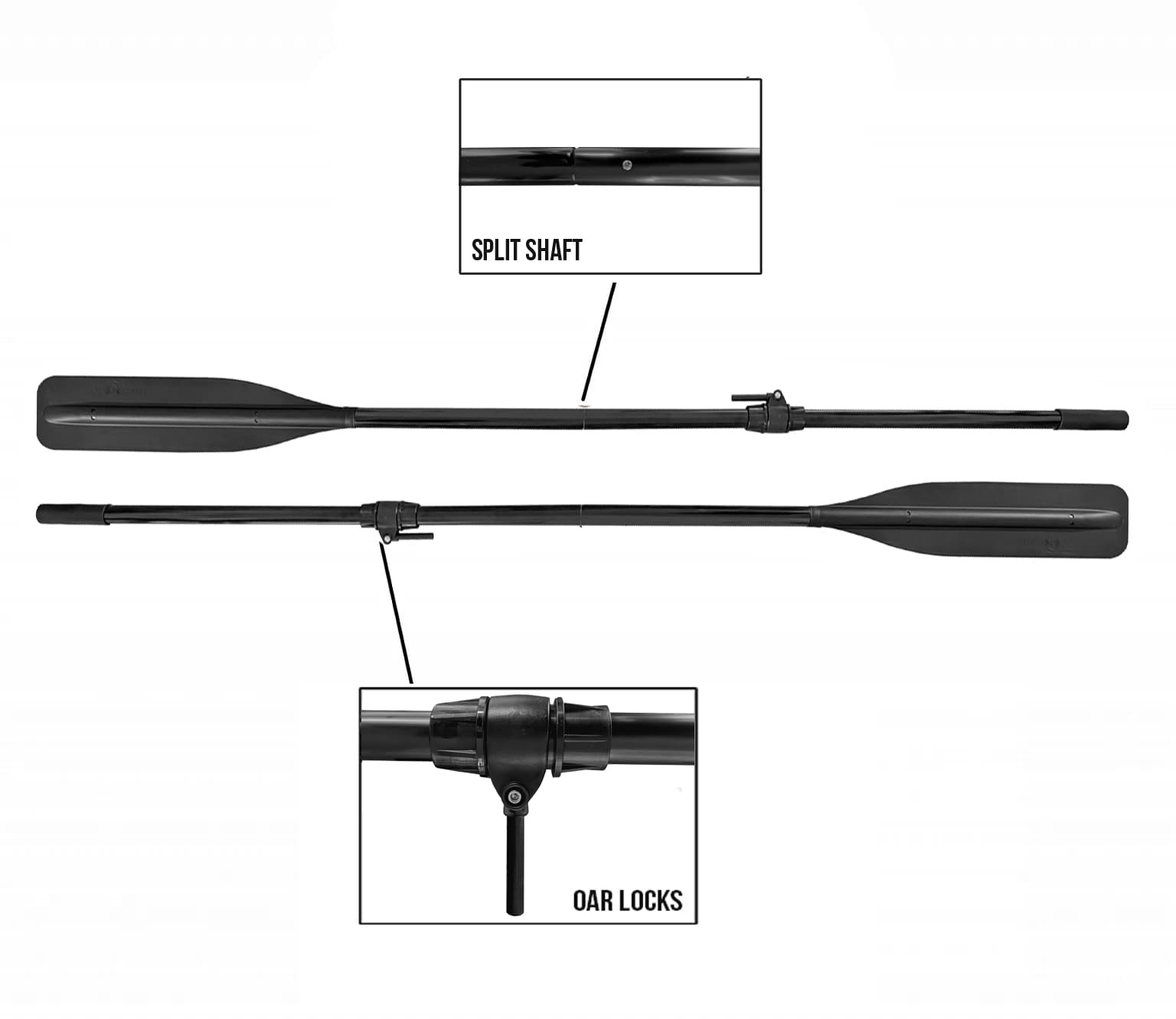 MA200LockDetails